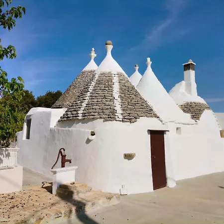 I Trulli Dell'orfanello * Martina Franca